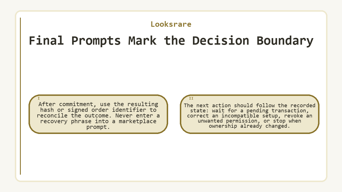 Final Prompts Mark the Decision Boundary: After commitment, use the resulting hash or signed order identifier to reconcile the outcome. Never enter a recovery phrase into a marketplace prompt.; The next action should follow the recorded state: wait for a pending transaction, correct an incompatible setup, revoke an unwanted permission, or stop when ownership already changed.